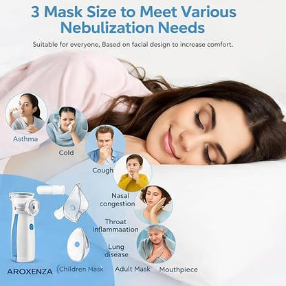🌬️ Portable Mesh Nebulizer